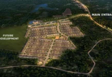 Anandaya Home Resort Parung Panjang: Profil Lengkap 2026 Kawasan perumahan Anandaya Home Resort Parung Panjang — Cluster Nala oleh Synthesis Development, tampak fasilitas resort dan area hijau kawasan 2026